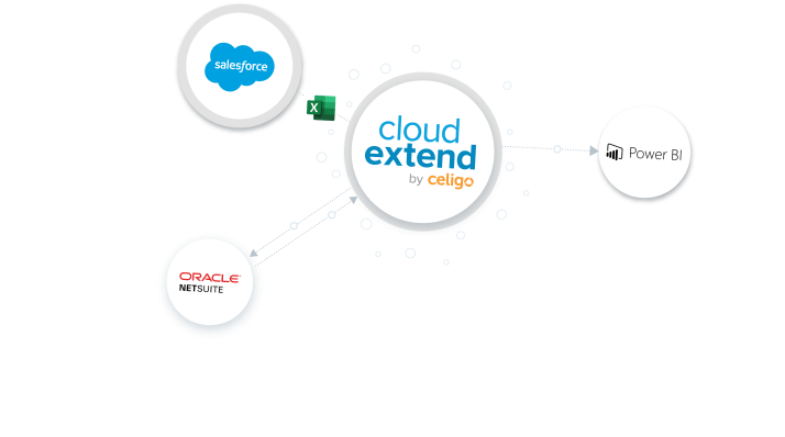 CE-Connected-CRM-Diagram