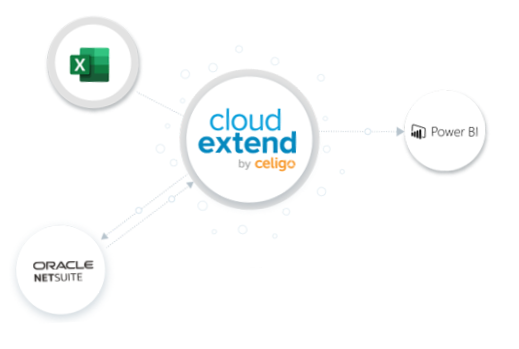 CE-Connected-CRM-Diagram-5
