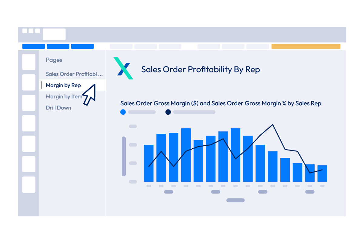 Power BI Integration