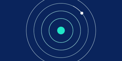 GlobalAPSetItandForgetIt_BlogFeatureImage GlobalAPSetItandForgetIt_BlogFeatureImage